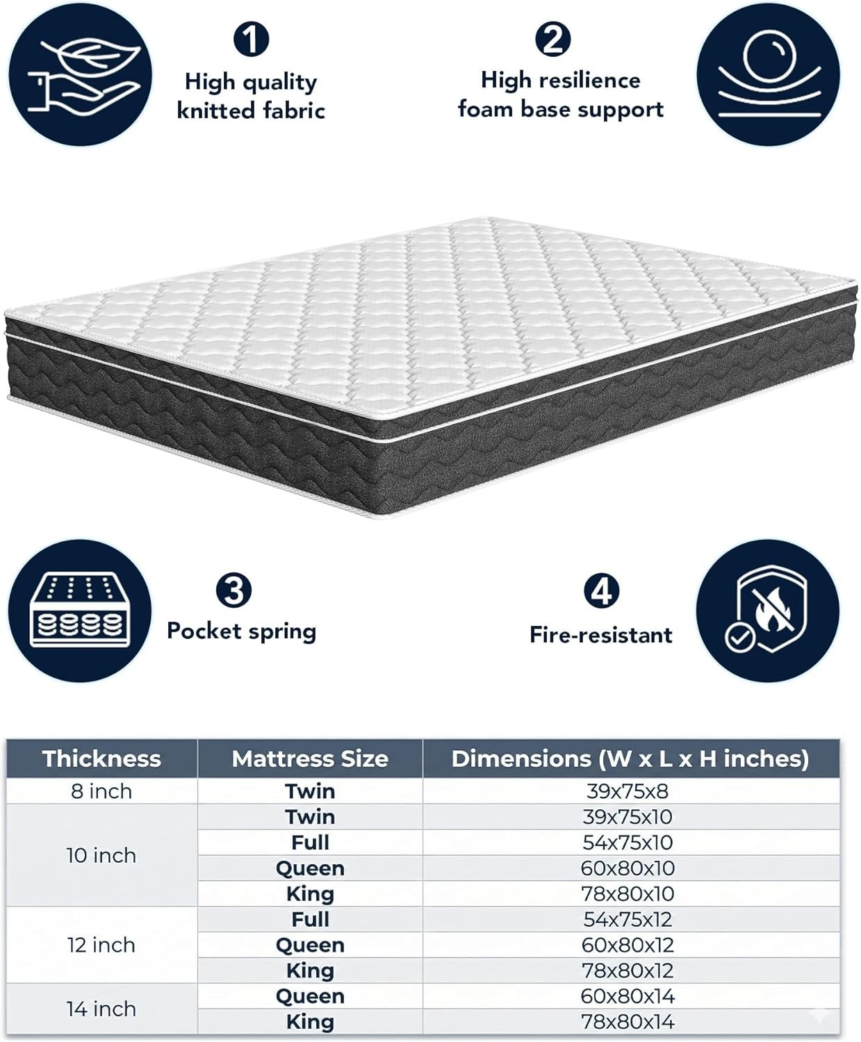 Modern 12″ Hybrid Mattress – Pressure Relief Cooling Gel Foam for Superior Sleep