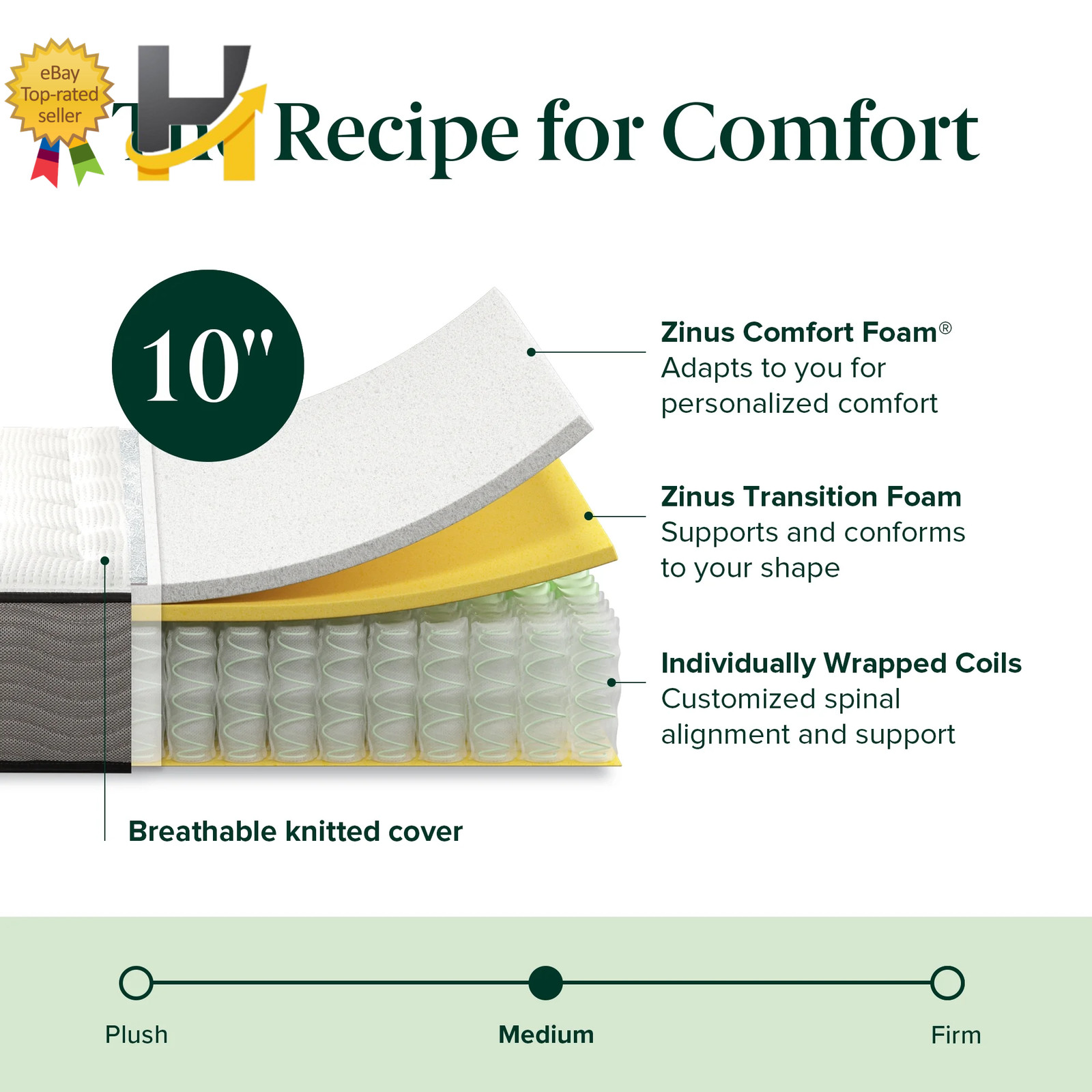 Zinus Support Plus 10″ Twin Tight Top Medium Hybrid Mattress with Comfort Foam