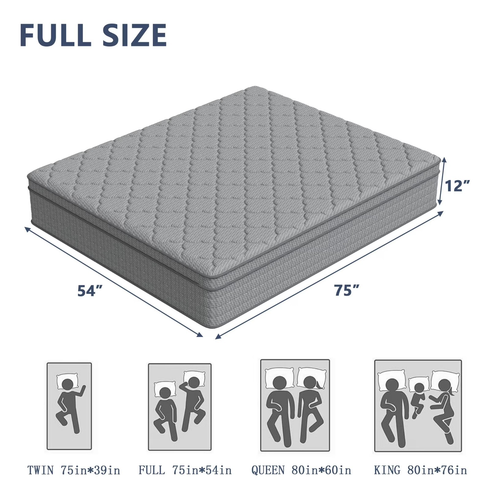 12″ Full/King Memory Foam Mattress Bed In Box Edge Support Individually Wrapped