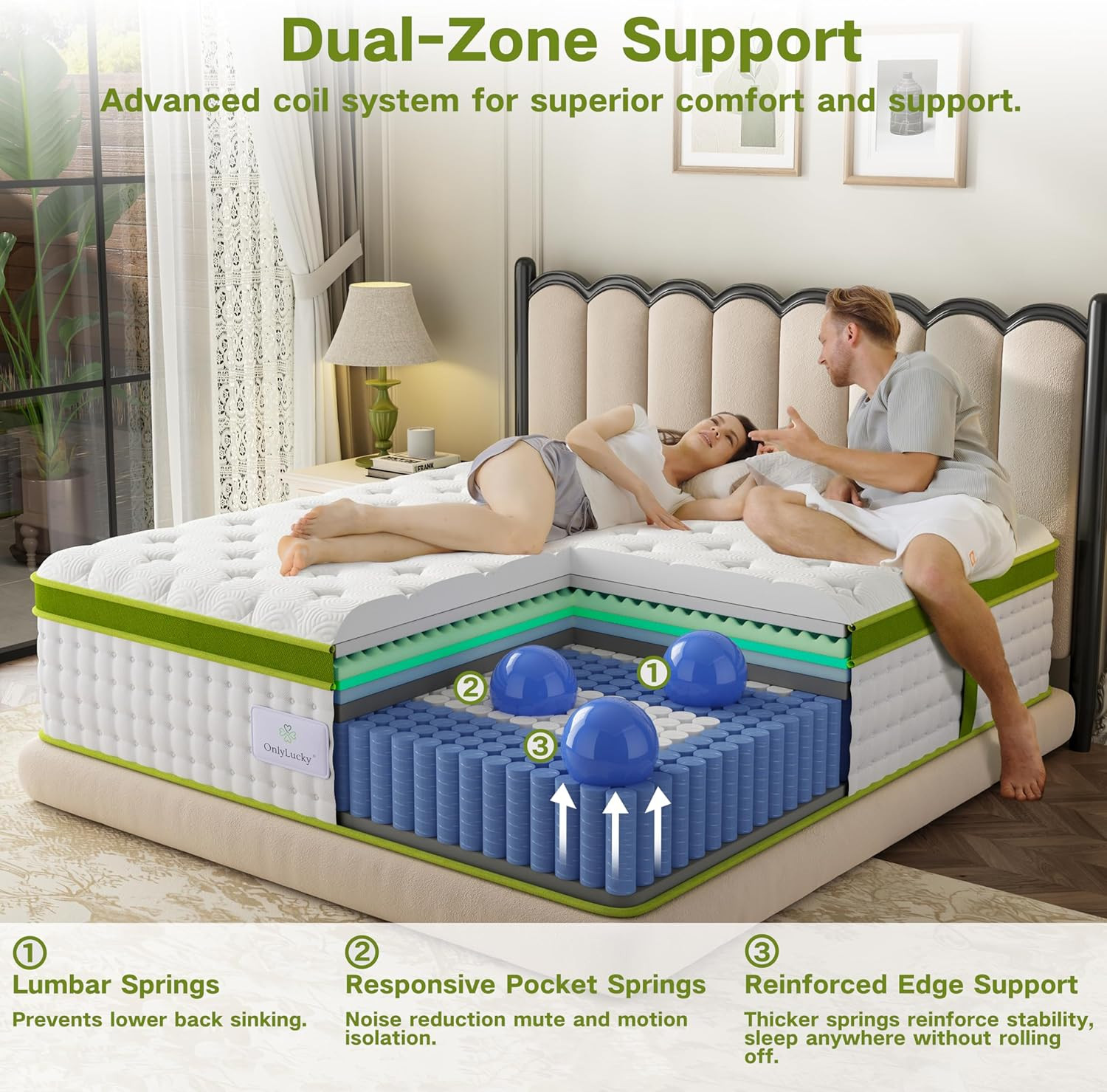 12″ Twin Mattress with Gel Memory Foam & Pocket Springs for Cool Comfort