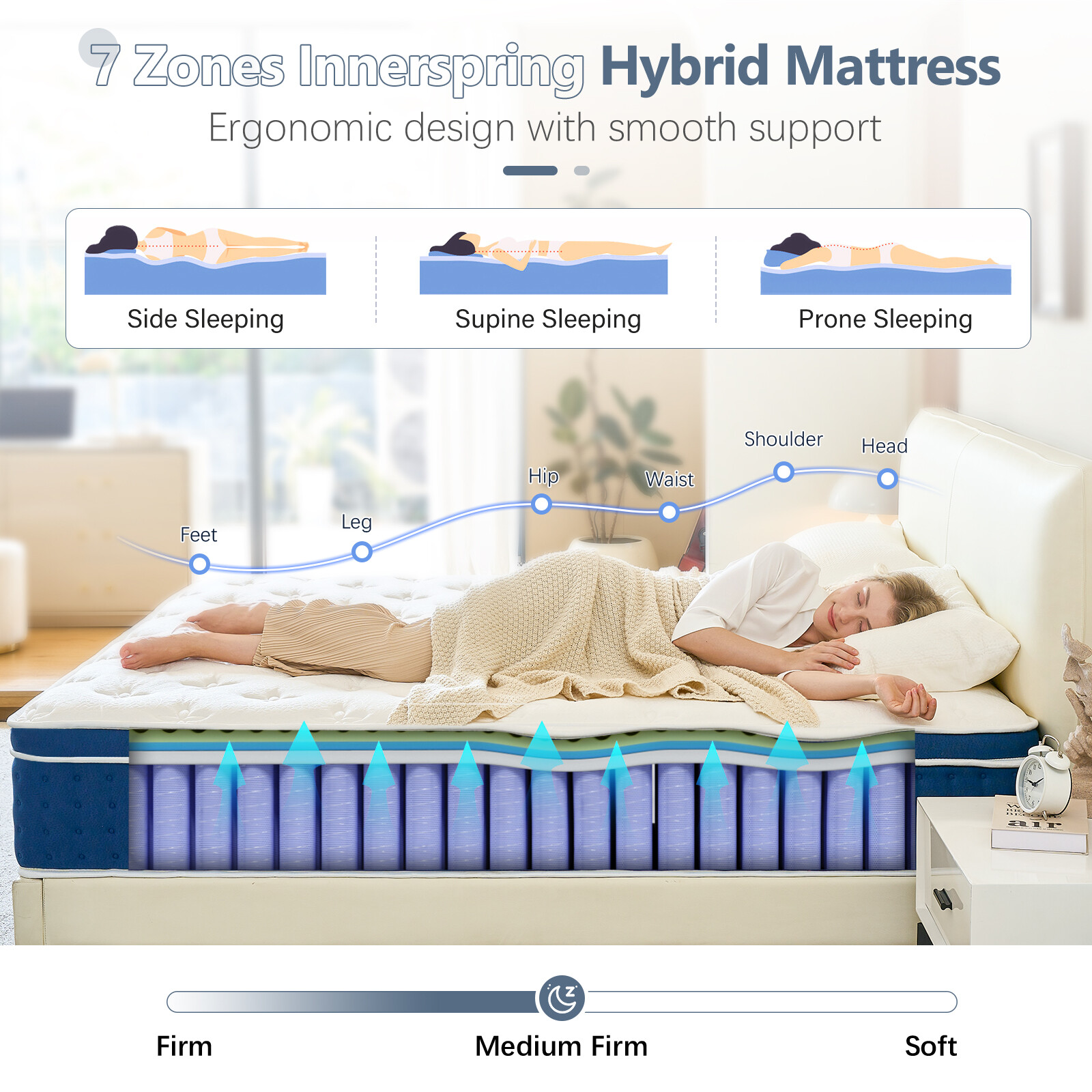 12″ 14 Inch Hybrid Spring Gel Memory Foam Queen Mattress Full King Size in a Box