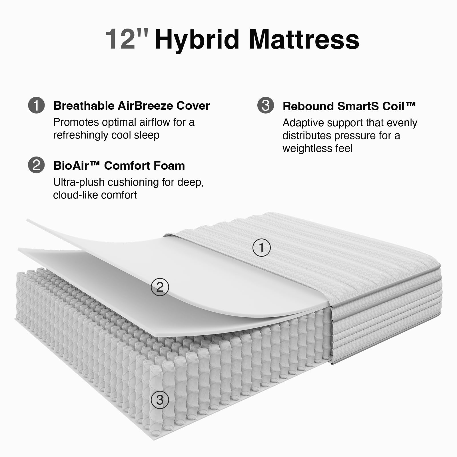 12 Inch Twin Mattress in a Box, Hypoallergenic & Back Pain Relief, Hybrid Twi…