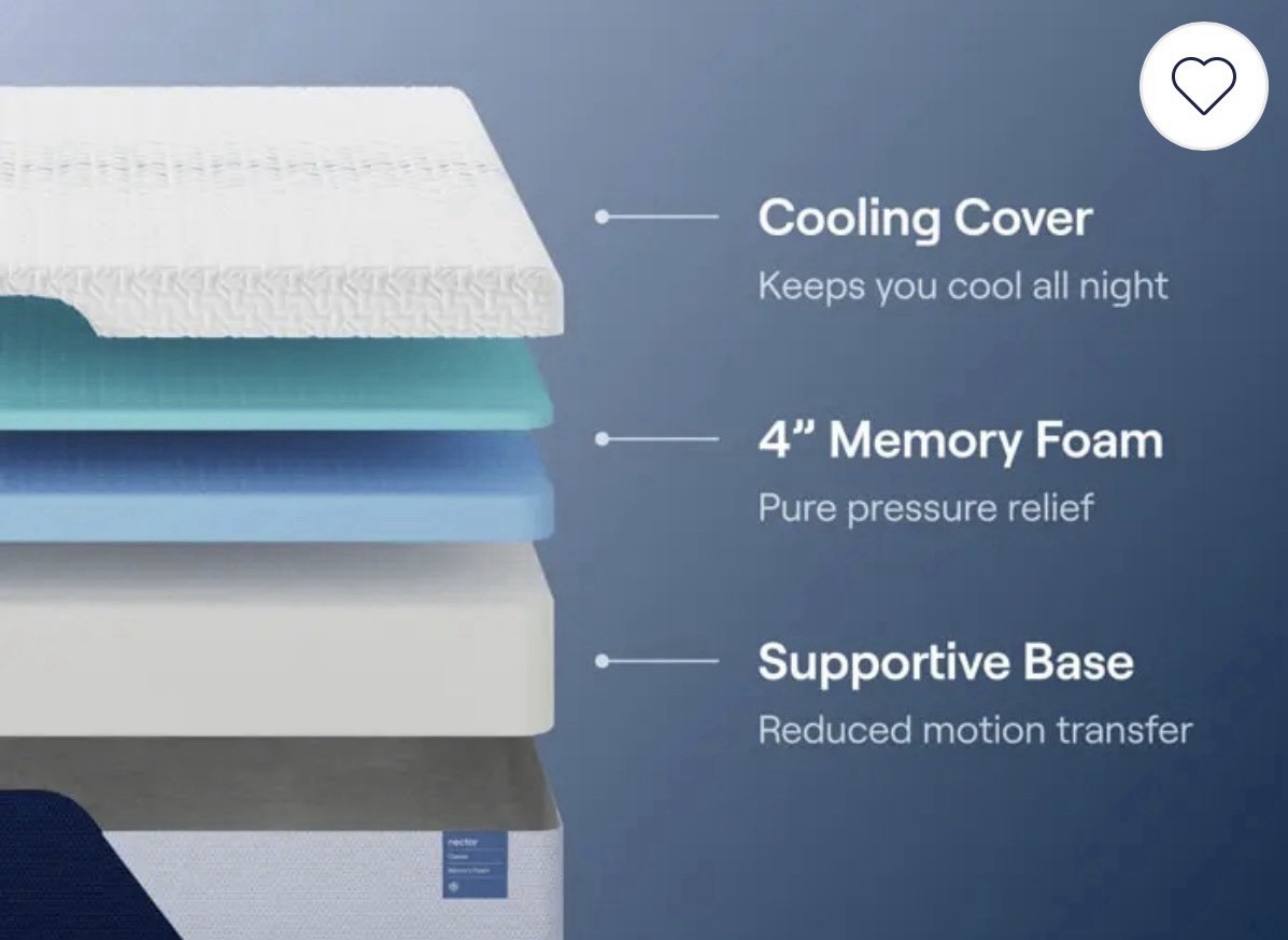 Nectar Classic 12” Firm Memory Foam Mattress for a Full size bed