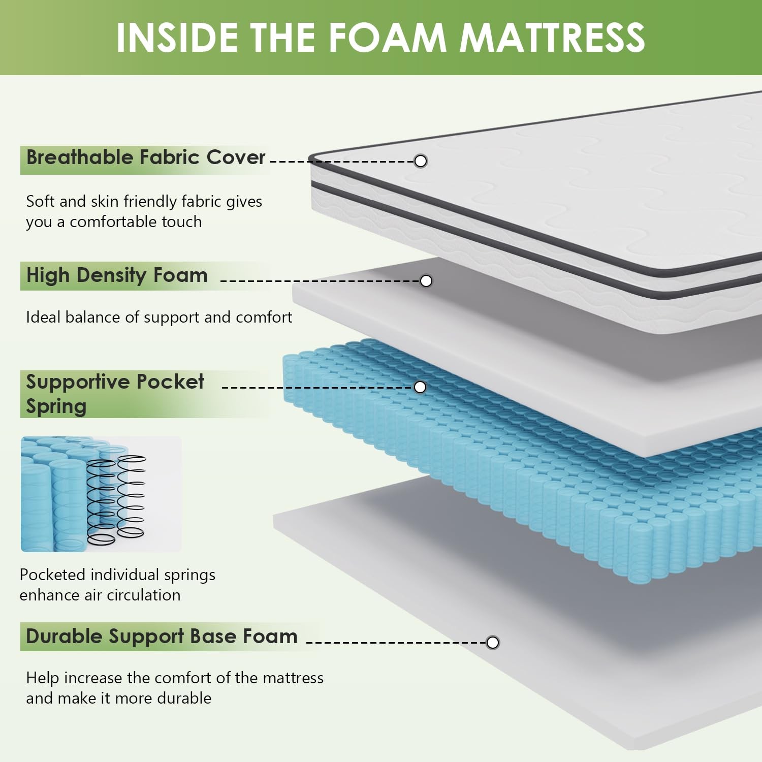 | 12 Inch Queen Mattress | Medium Firm Hybrid Mattress | White | with High-De…