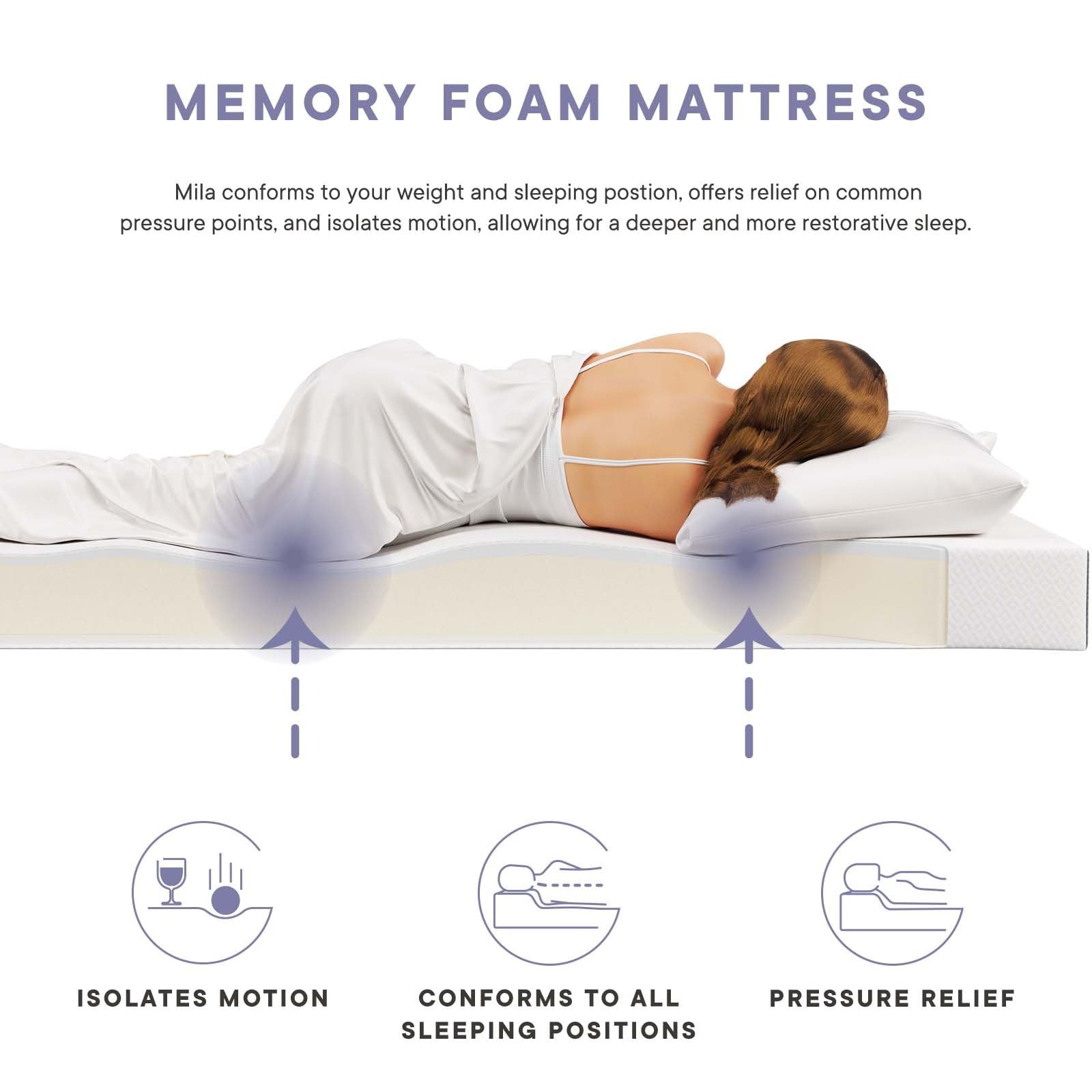 Modway Mila 6″ Modern Style Memory Foam Twin Mattress in Gray