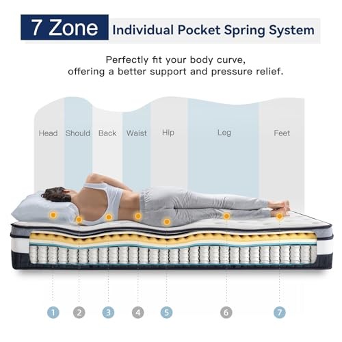 Mattress Innerspring Multilayer Hybrid Mattress – Ergonomic Queen 12 Inch