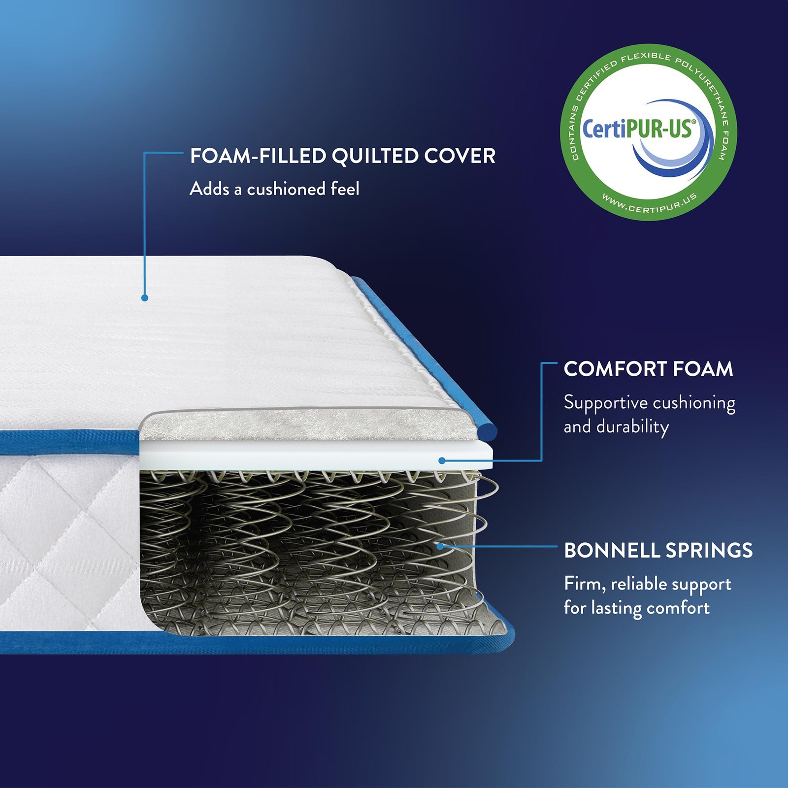6 Inch Bonnell Spring Hybrid Mattress, Tight Top, Certified Safe Foams & Fabr…