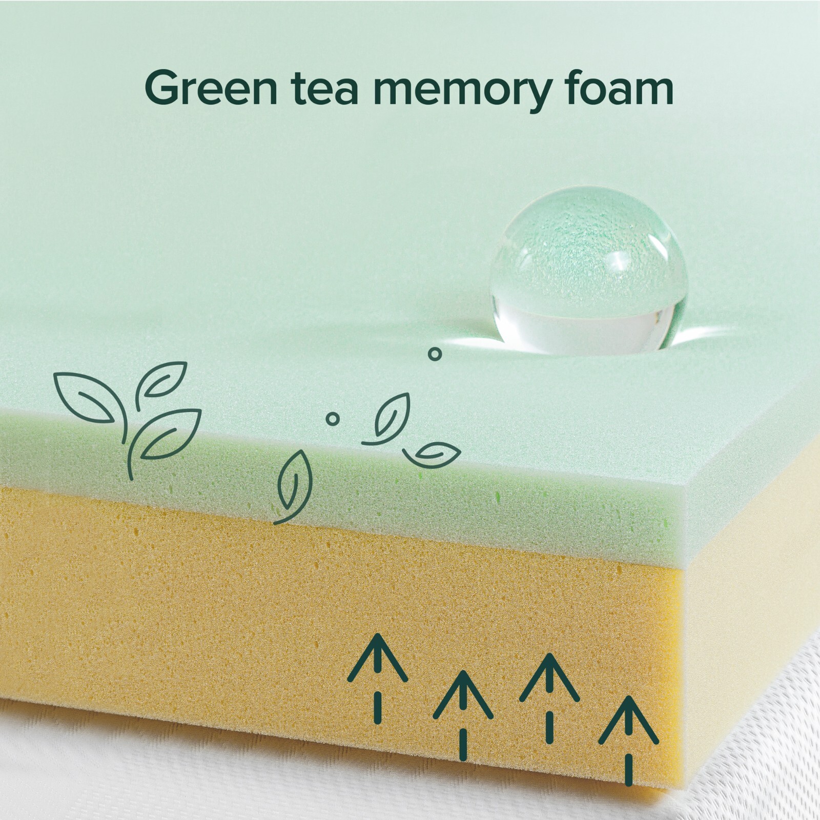 Zinus Spa Sensations Serenity 8″ Memory Foam Mattress, Queen