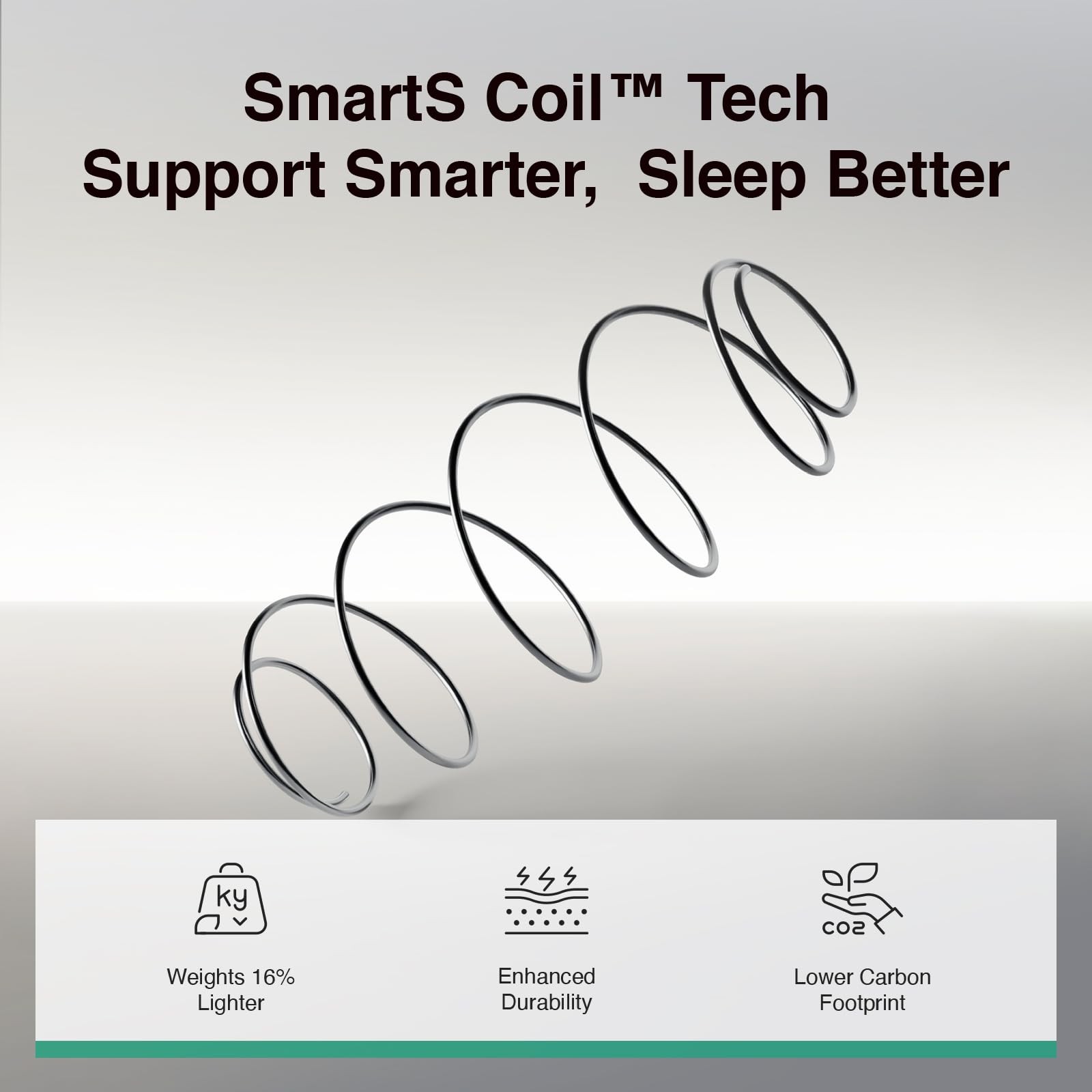 Novilla Twin Mattress, 6 Inch Twin Size Mattresses in a Box with Smarts™ Coil…