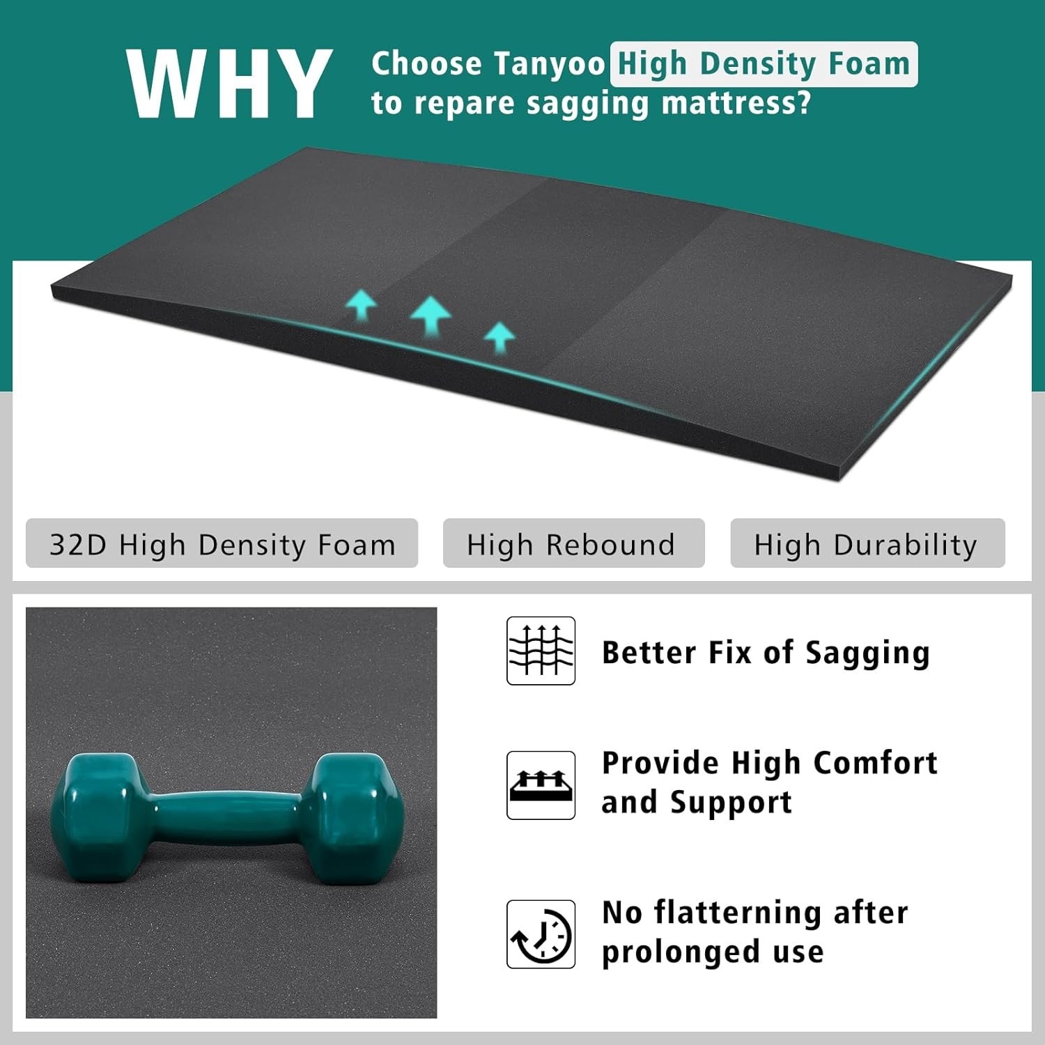 47x25x2 Sagging Mattress Fix – Durable High Density Foam Support Pads, Set of 2