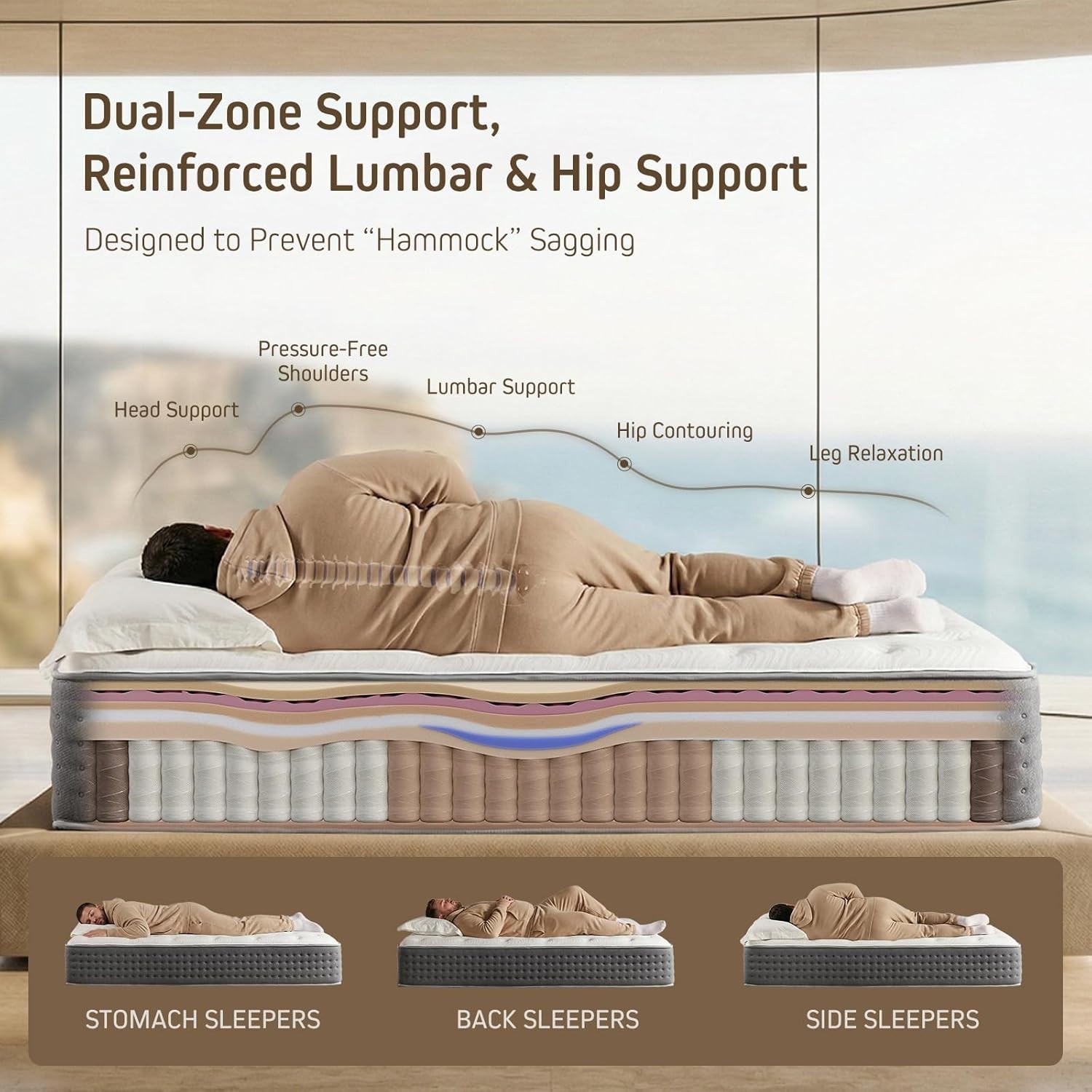 14 Inch King Size Mattress | the Feel Most Sleepers Prefer King Mattress Hybrid