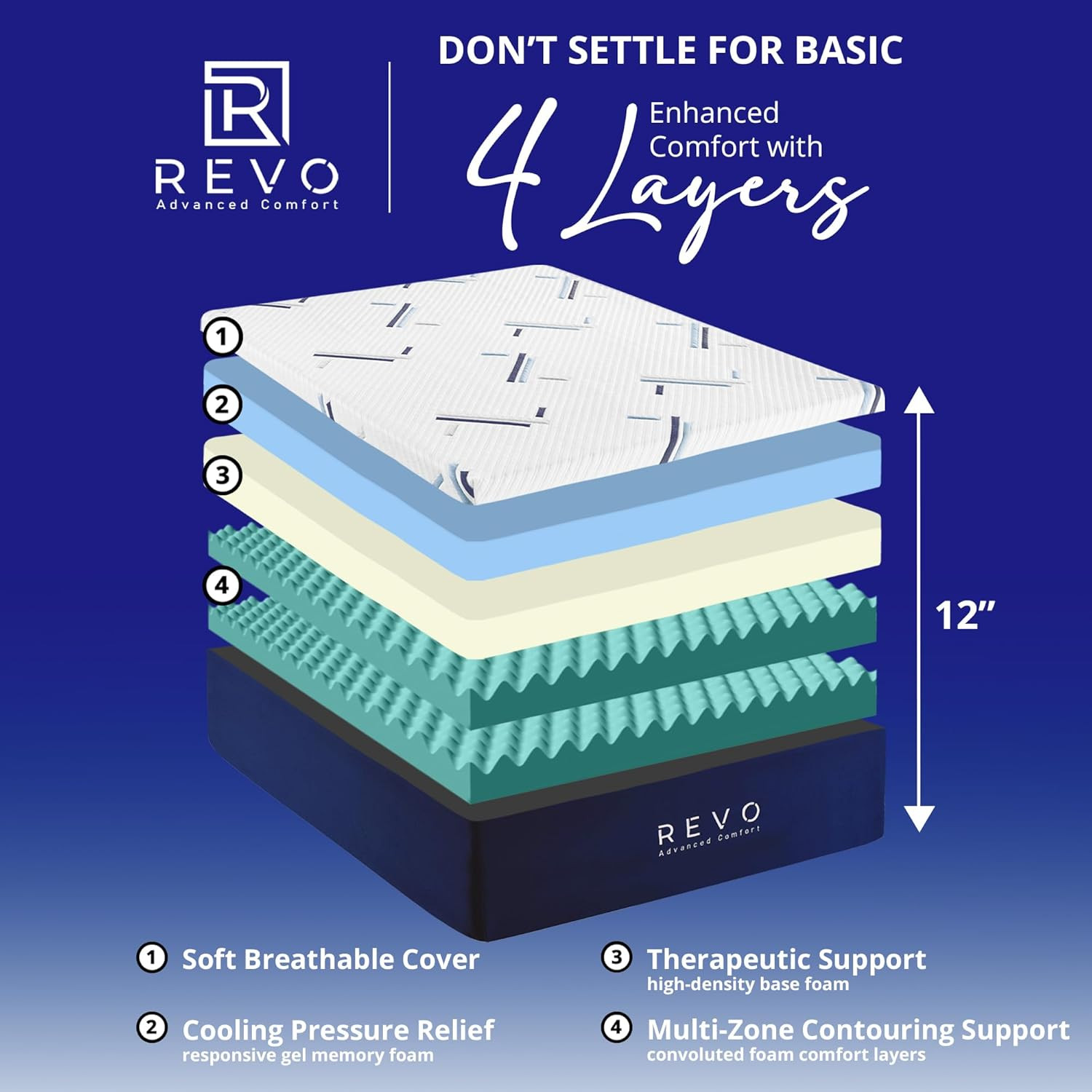 12-Inch Queen Gel Memory Foam Mattress for Cool, Restful Sleep