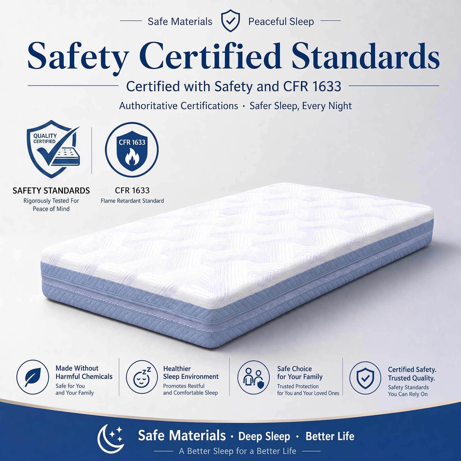Twin Size Memory Foam Mattress High Density Foam Soft Feel & Stable Support Bed