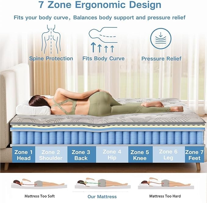 12″ 14″ Memory Foam Spring Hybrid Mattress Twin Full Queen King Size in a Box