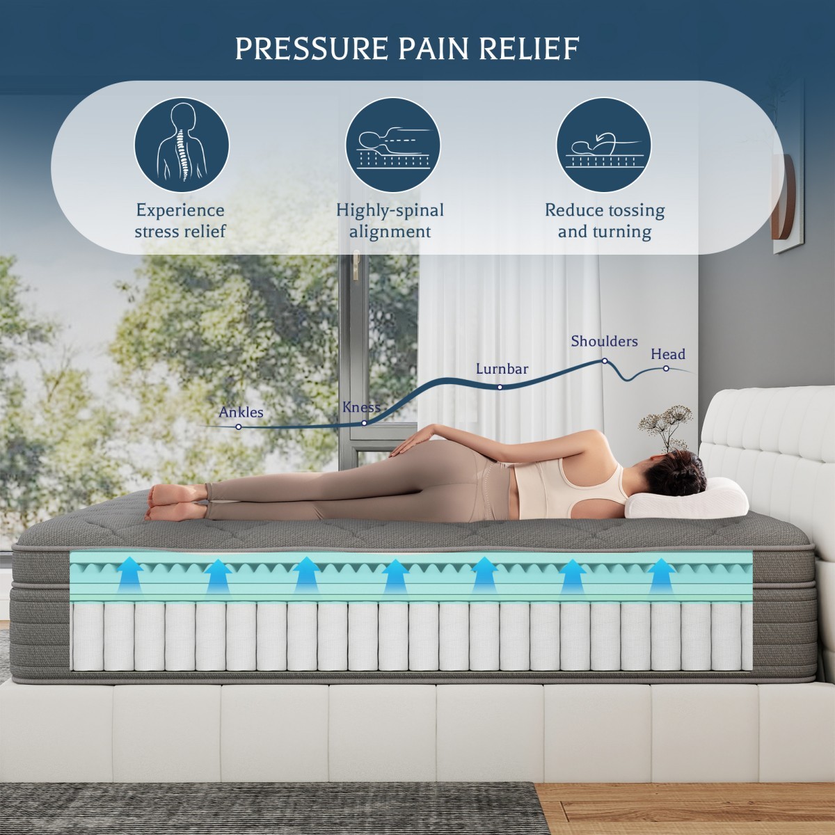 12″/14″ Hybrid Mattress in a Box Gel Memory Foam Spring Twin Full Queen King Bed