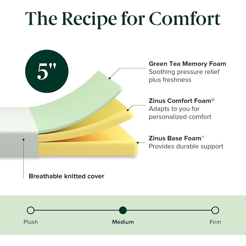 5 Inch Twin Green Tea Memory Foam Mattress Fiberglass free Medium Firm