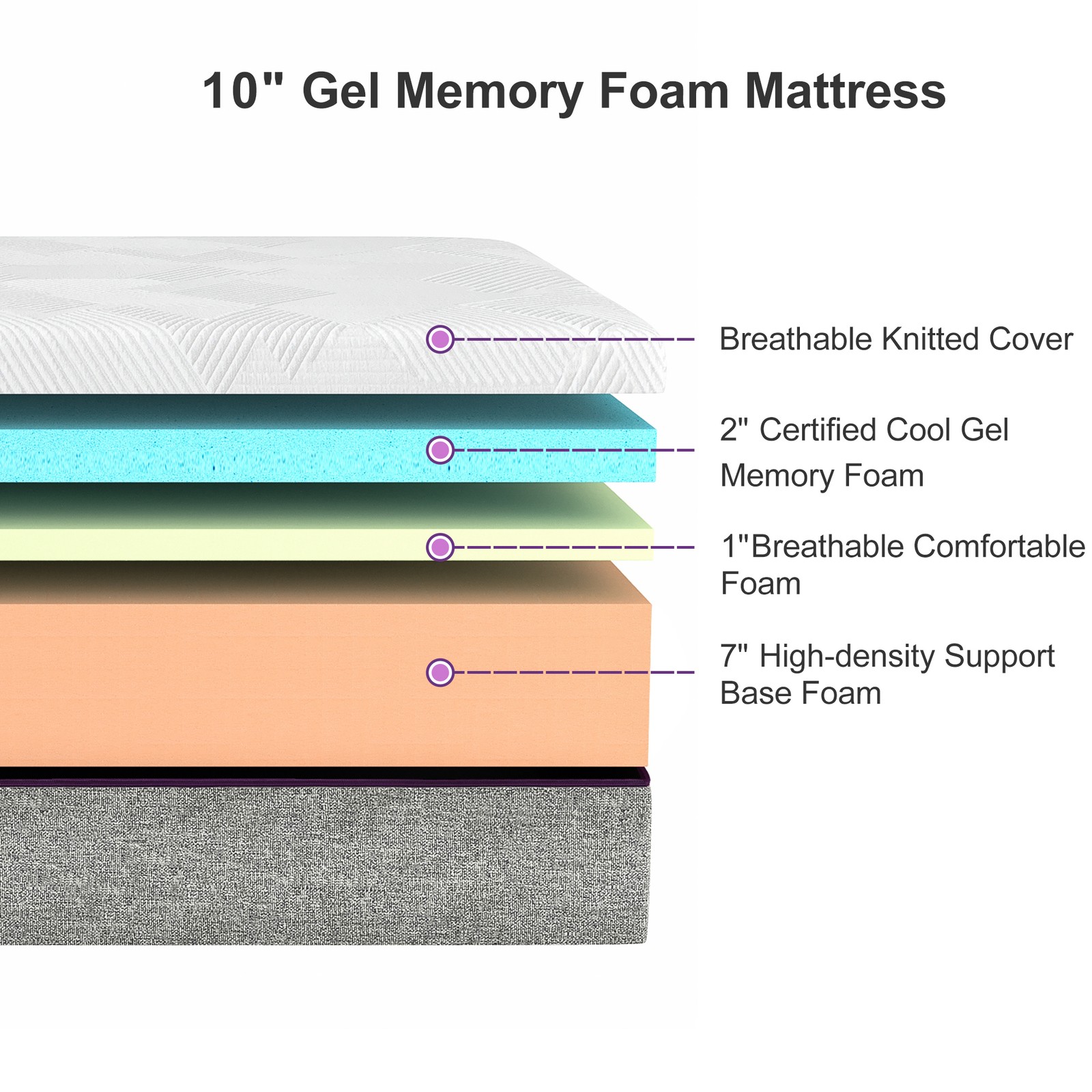 10/12 Inch Twin Full Queen Size Memory Foam Breathable for Sleep Mattress In Box