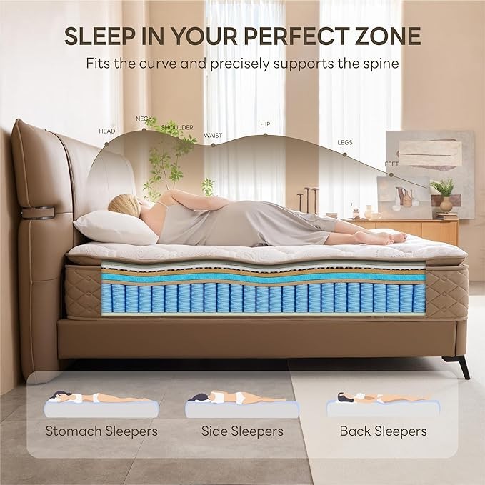 12″ Colchones QUEEN Size De Espuma 12 Pulgadas Memory Foam Bed Hybrid Mattress