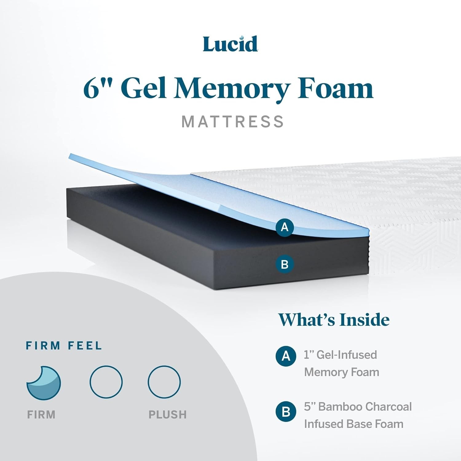 Hypoallergenic 6 Inch Twin XL Gel Memory Foam Mattress – Fresh & Firm Support