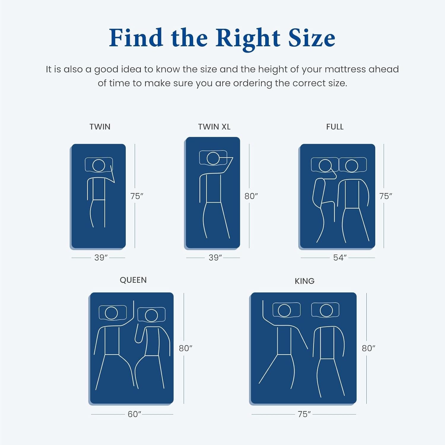 Coolvie Twin XL Mattress 12in Hybrid Memory Foam Pocket Coils