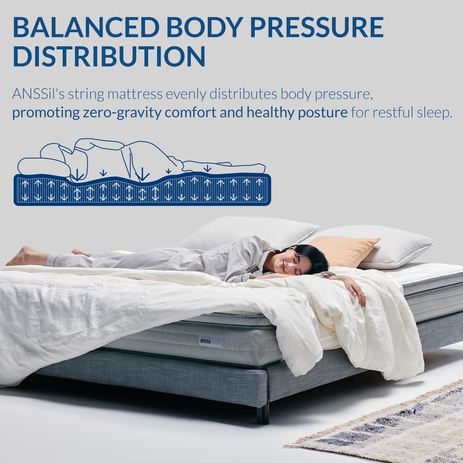 Anssil Flat Grid Plus Twin Mattress Extra Firm With No Spring And 3D Technology