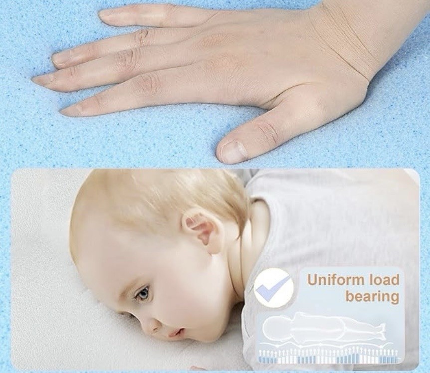 Neoborn Baby Bassinet Mattress Topper-30″ x 18″ x 2″ Dual Sided Gel Memory NIB!