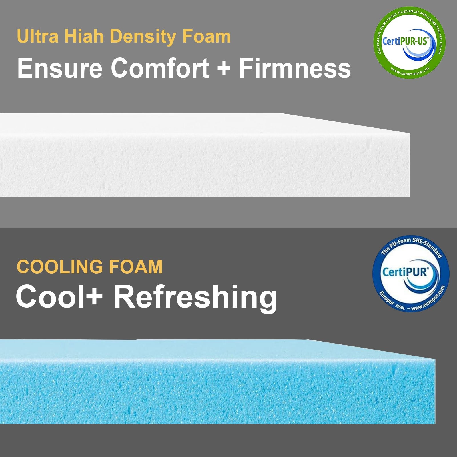 9″12″14″Gel Memory Foam Hybrid Spring Mattress Twin Full Queen King in A Box