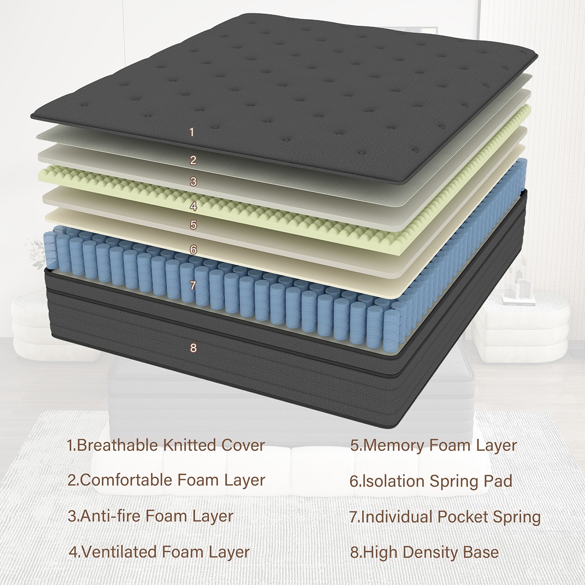 14 Inch Queen Size Hybrid Mattress Gel Memory Foam Pocket Spring Medium Firm Bed