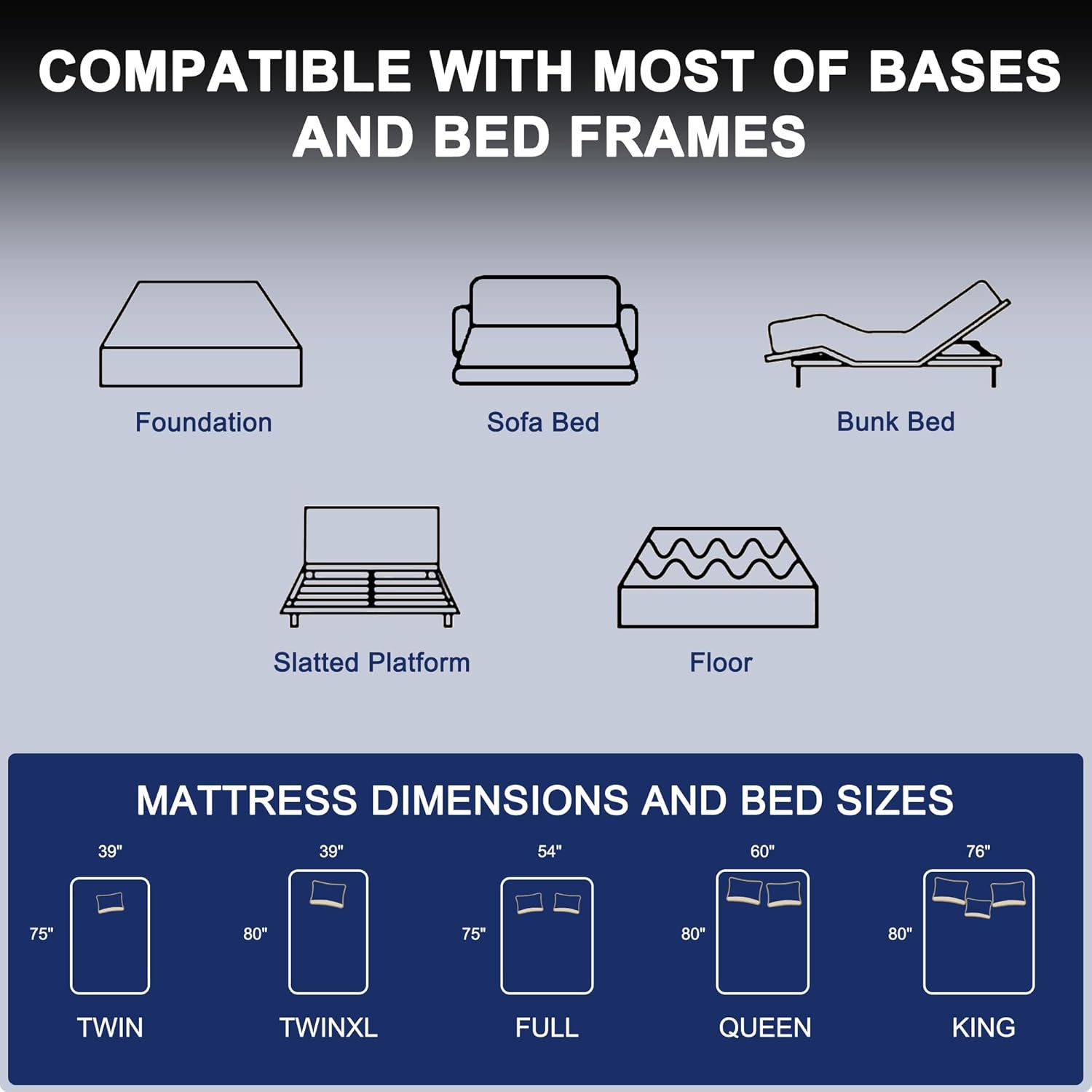 Twin Size Mattress 12 Inch, Medium Firm Hybrid Twin Size Mattress in a Box, Hybr