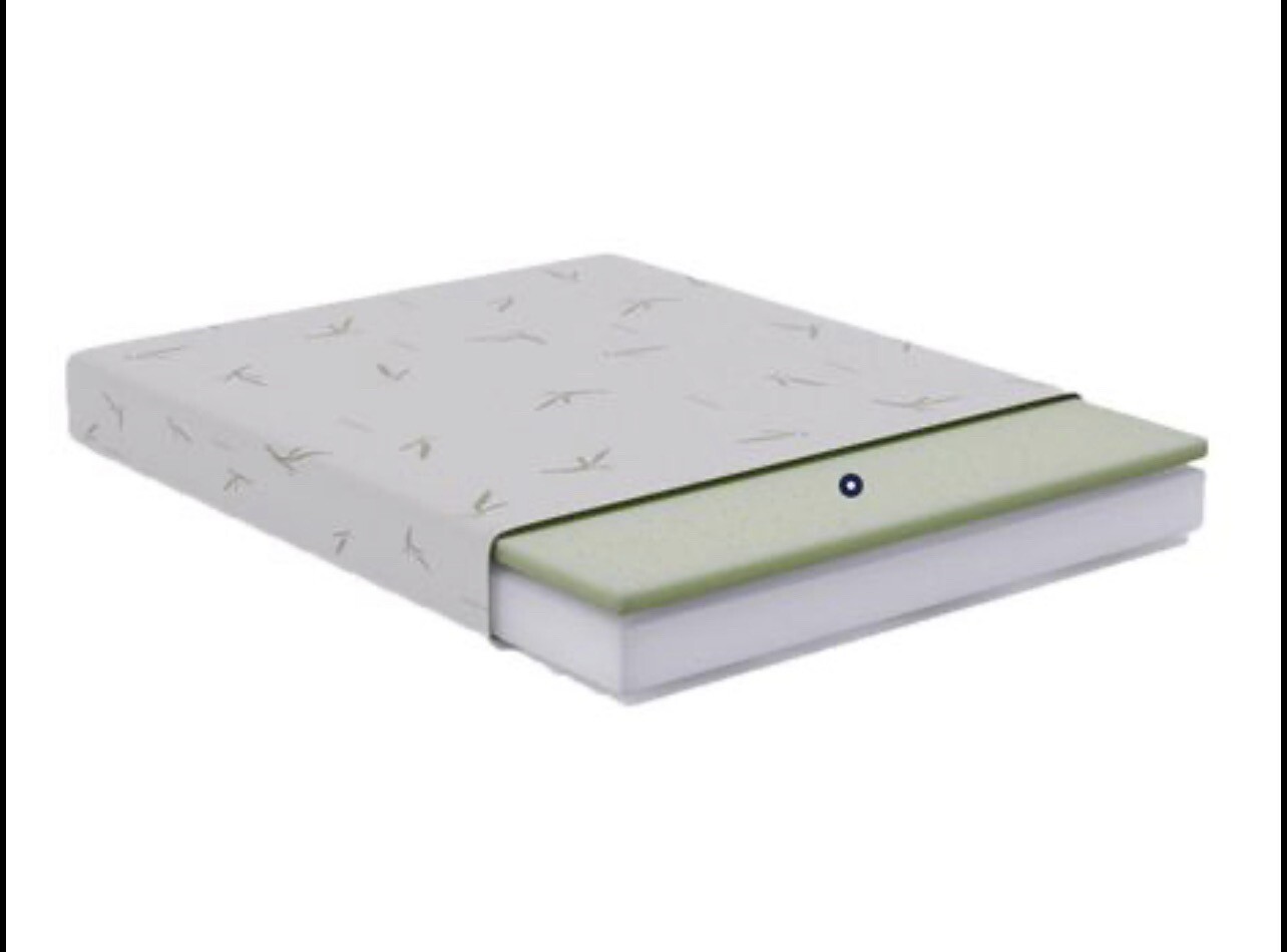 Mattress Firm Bed Mattress Tulo Bamboo Medical Memory Foam Twin size – XL 8”
