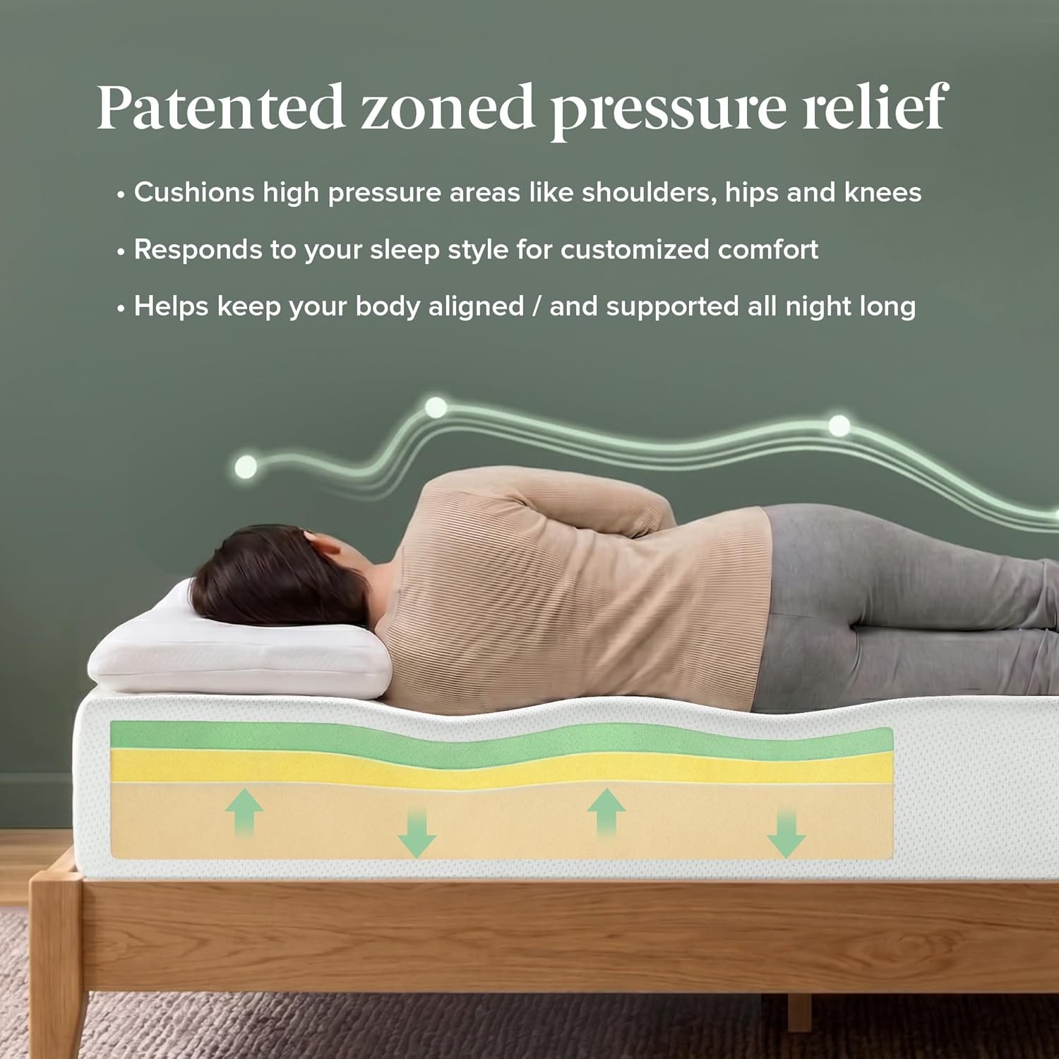 Tea Memory Foam Mattress [New Version], Fiberglass Free, Firm
