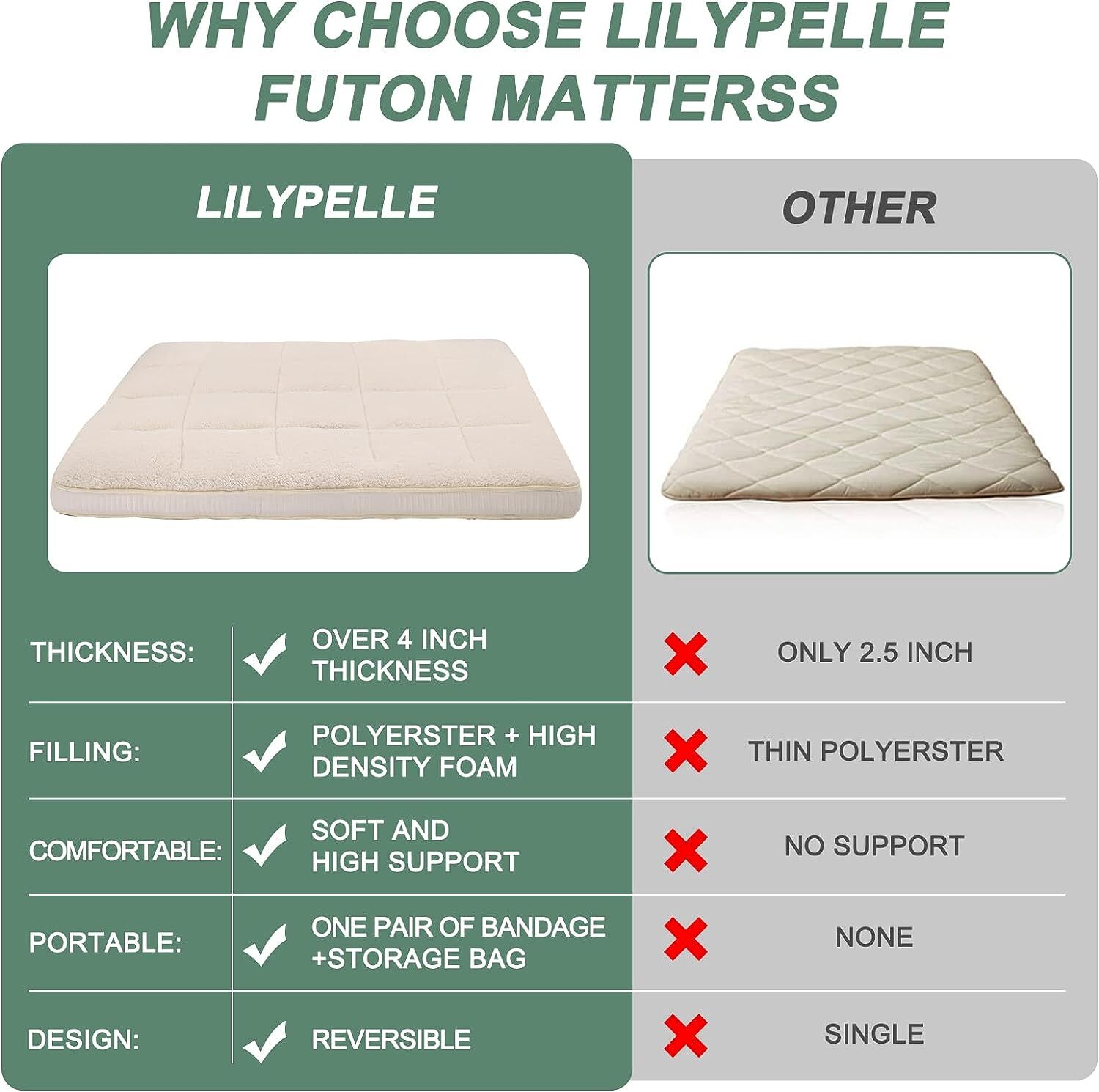 4″ Fold Sleep Floor Mat Single Bed Memory Foam Topper Camping Guest Mattress