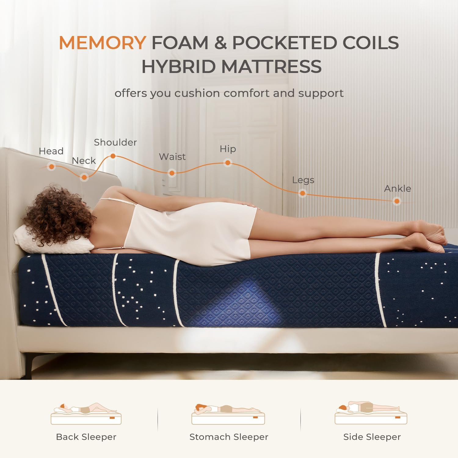 14″ King Hybrid Mattress – Gel Memory Foam & Pocket Coils, Medium Plush Comfort