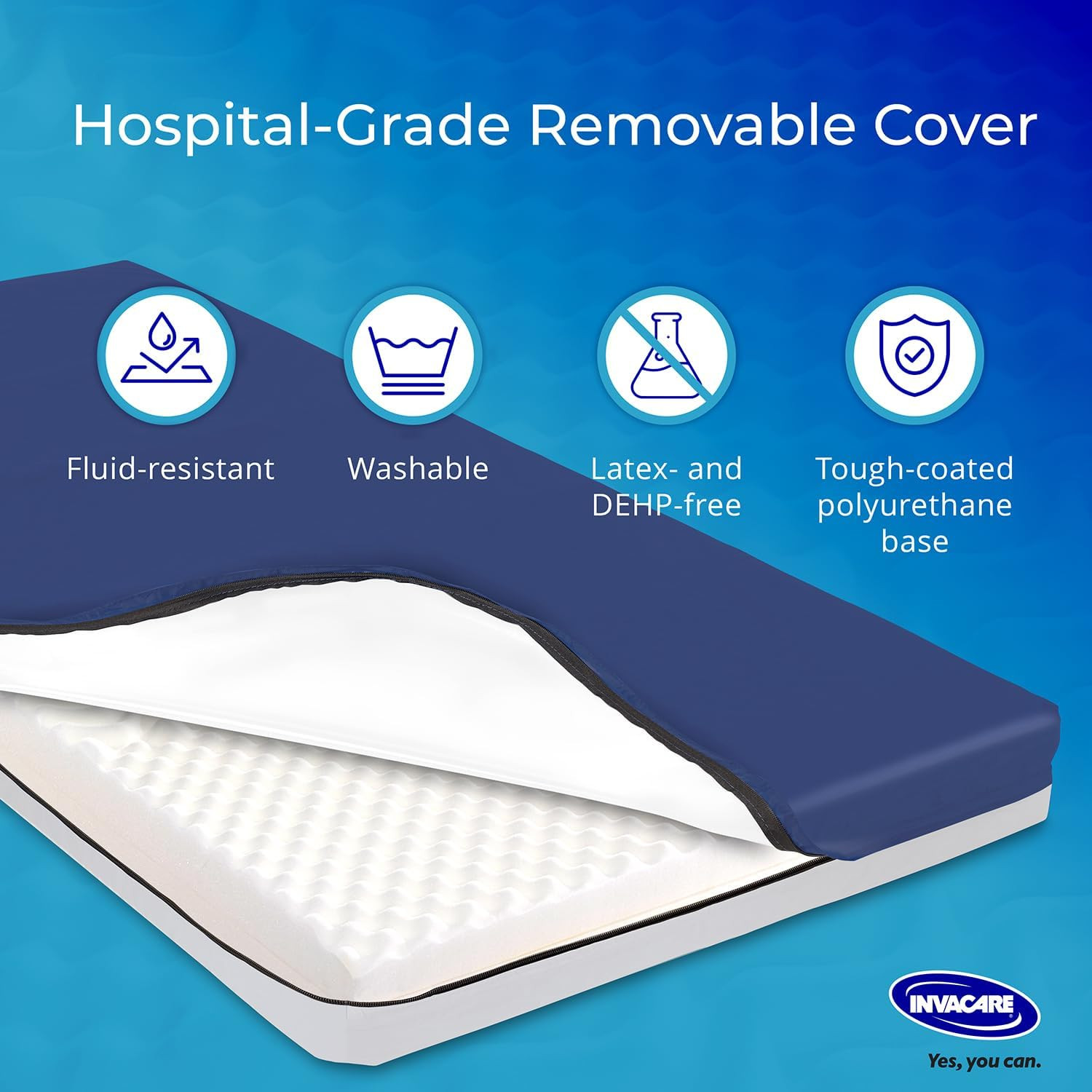 Solace Hospital Bed Mattress, Deep Fortress-Cut Zoned Pressure Relief & Redistri