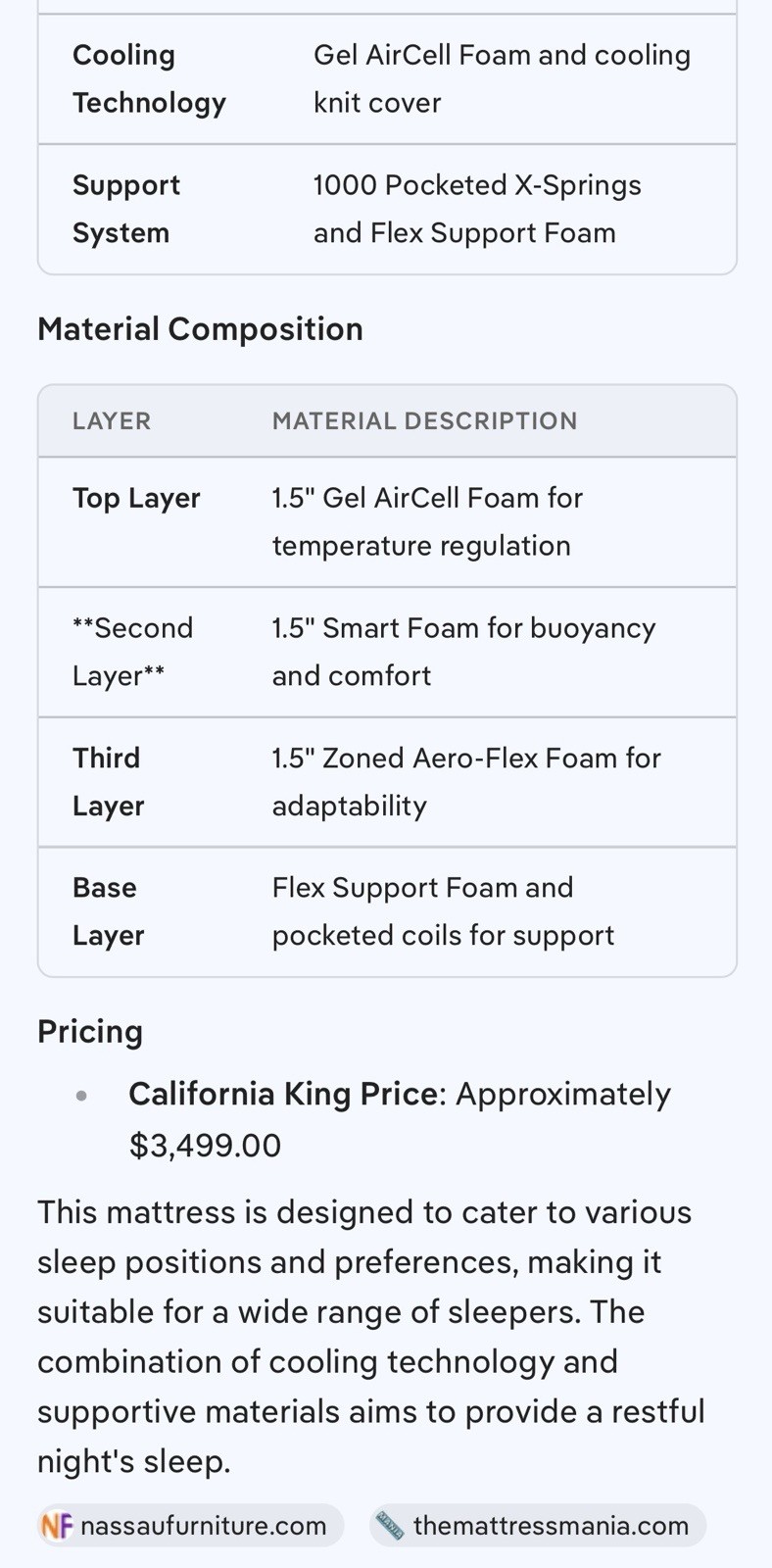 New California King – Mlily Fusion Lux – hybrid mattress