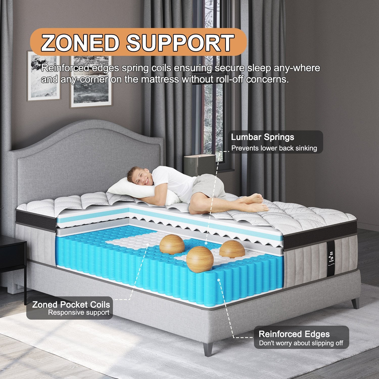 12″14″ Twin Full Queen King Size Mattress in a Box Hybrid Spring Memory Foam
