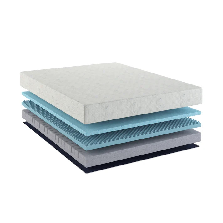 RV Essentials Memory Foam Mattress