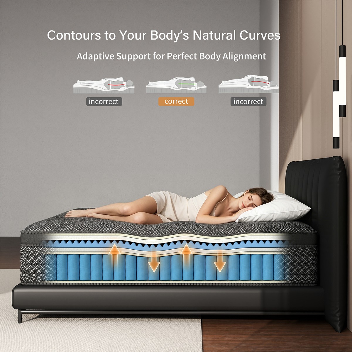 8″ 12″ 14″ Twin Full Queen King Mattress in a Box Pocket Spring Gel Memory Foam