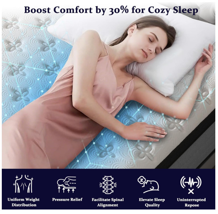 Onlylucky King Mattress 12 Inch Hybrid Firm 7 Zone Pocket Spring Support Bed