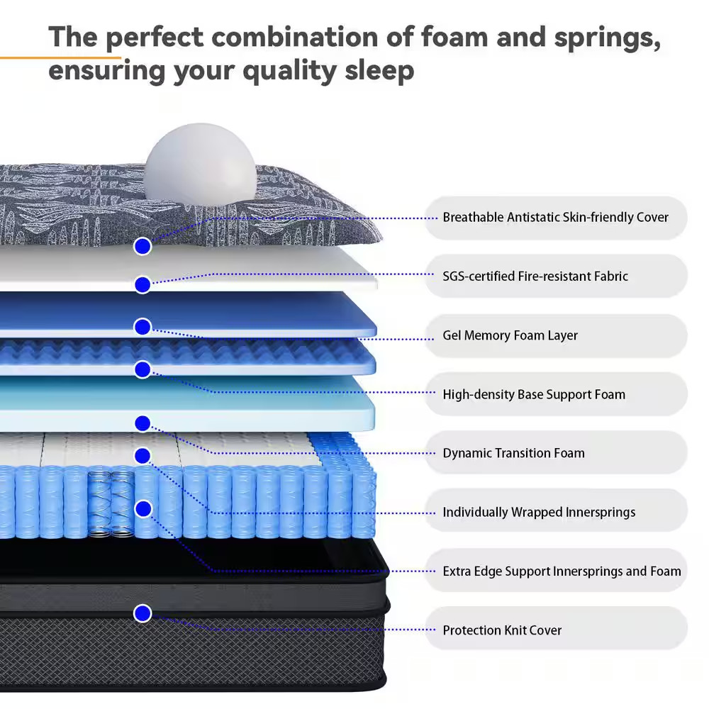 King Size 14 In. Firm Hybrid Innerspring Mattress with Gel Memory Foam, Motion I
