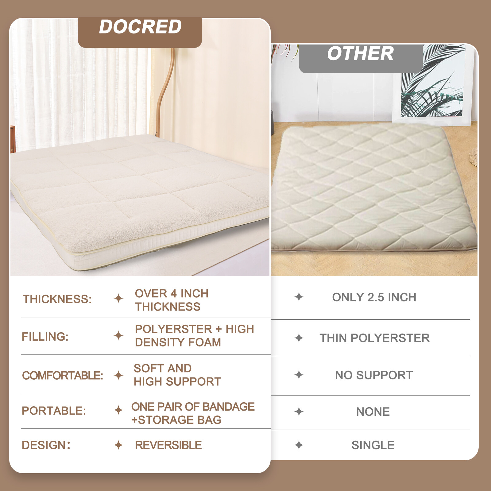 SUNYRISY Japanese Mattress Topper Quilted Fitted Mattress Sherpa Fleece Cushion