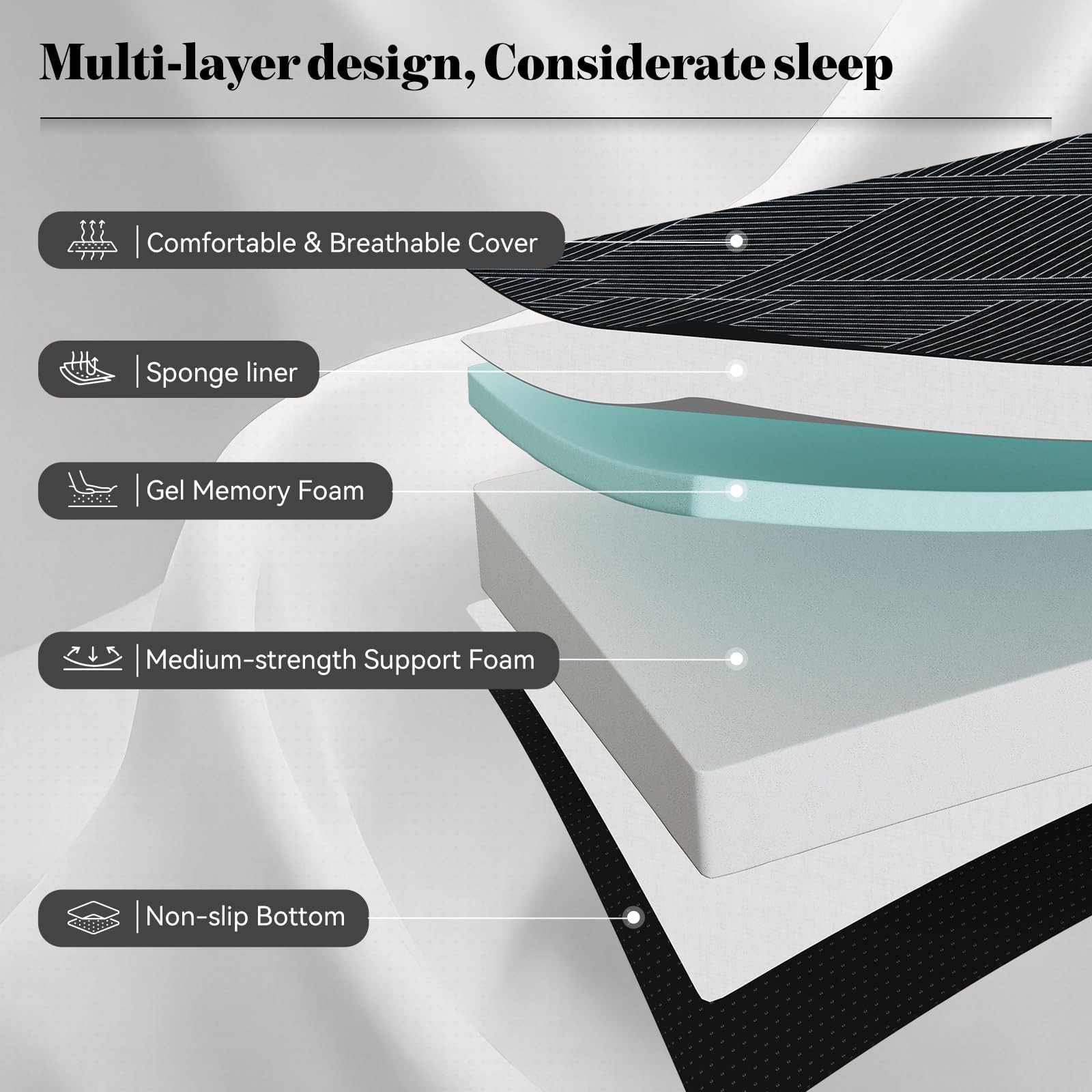 Tri Folding Mattress Queen Size – Foldable Mattress Trifold Memory Foam Mat w…