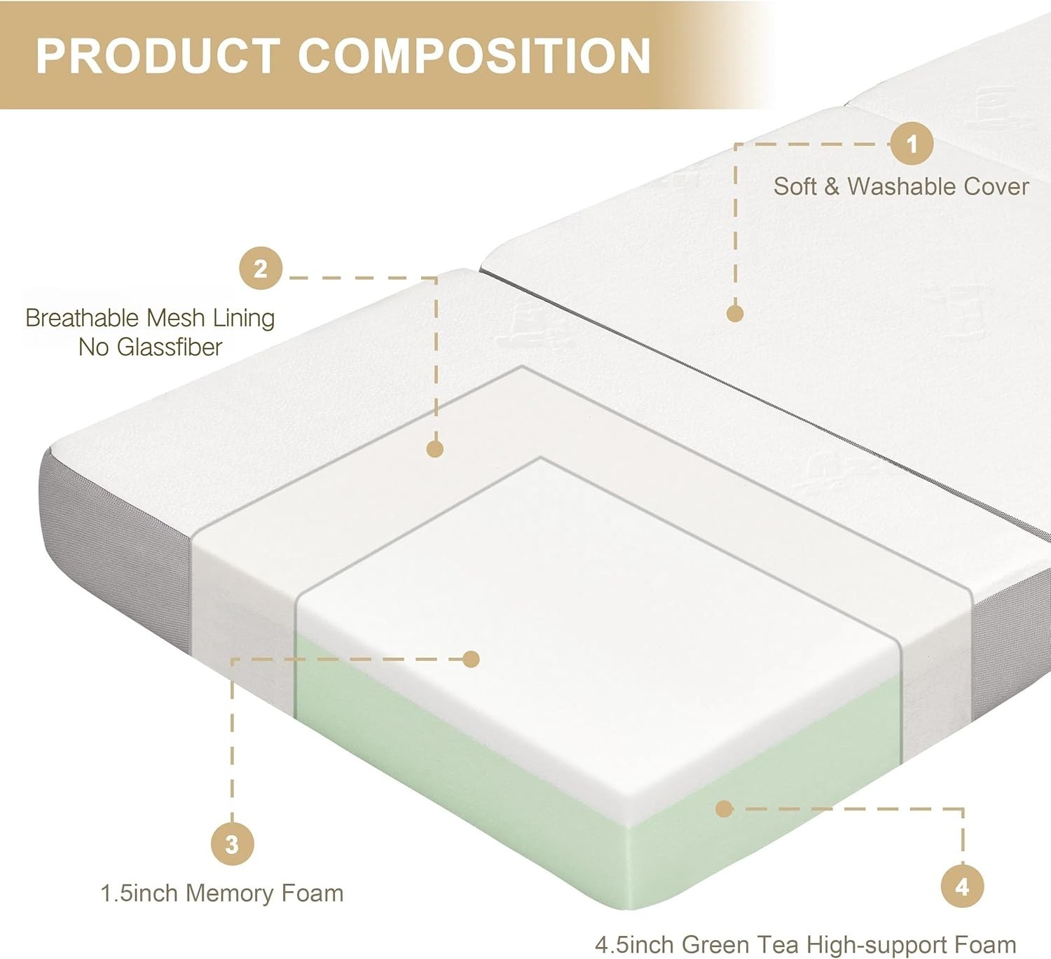 Portable Folding Mattress, 6 Inch Memory Foam, Twin