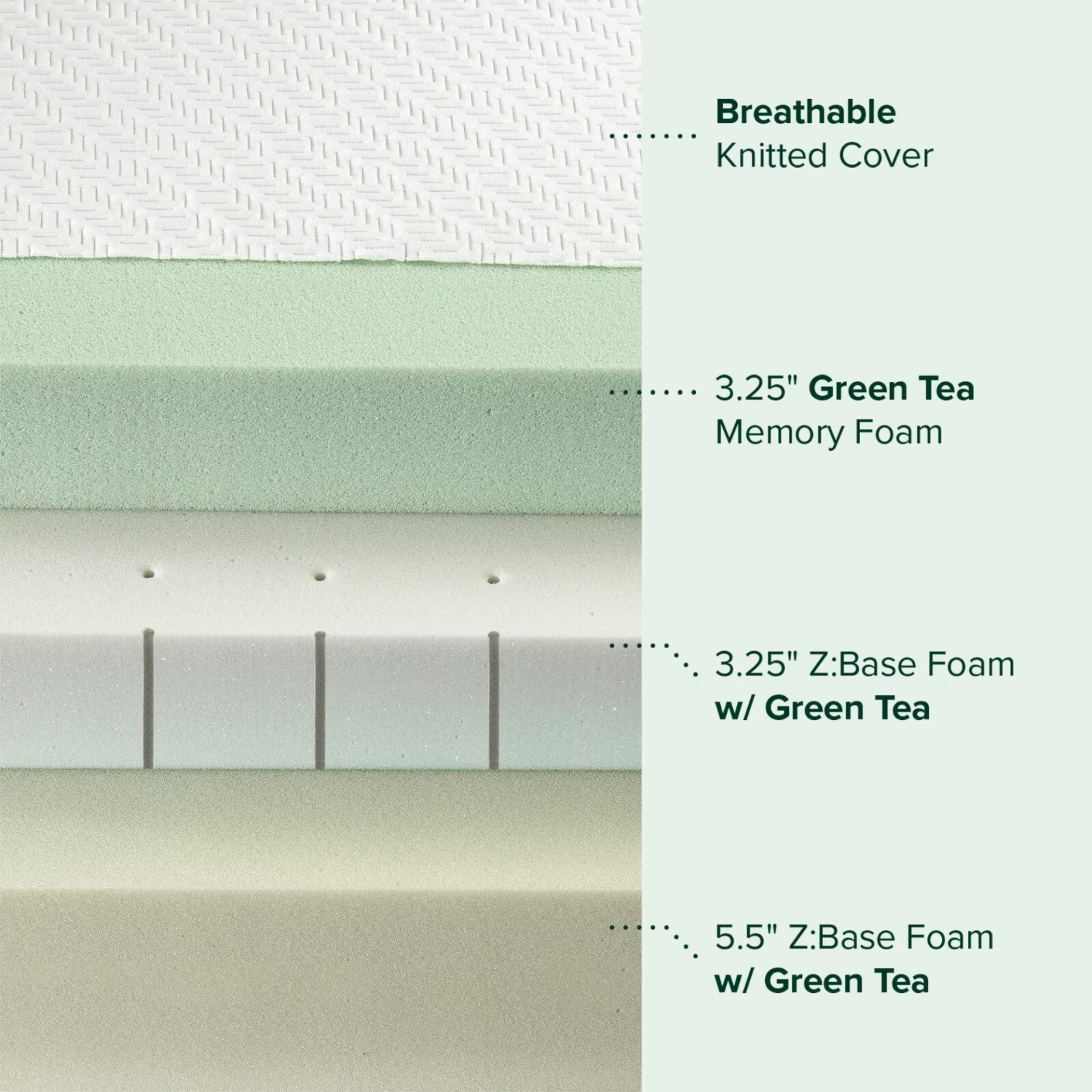 Green Tea Luxe Memory Foam Mattress Breathable 12in, Brand New – MSRP $899