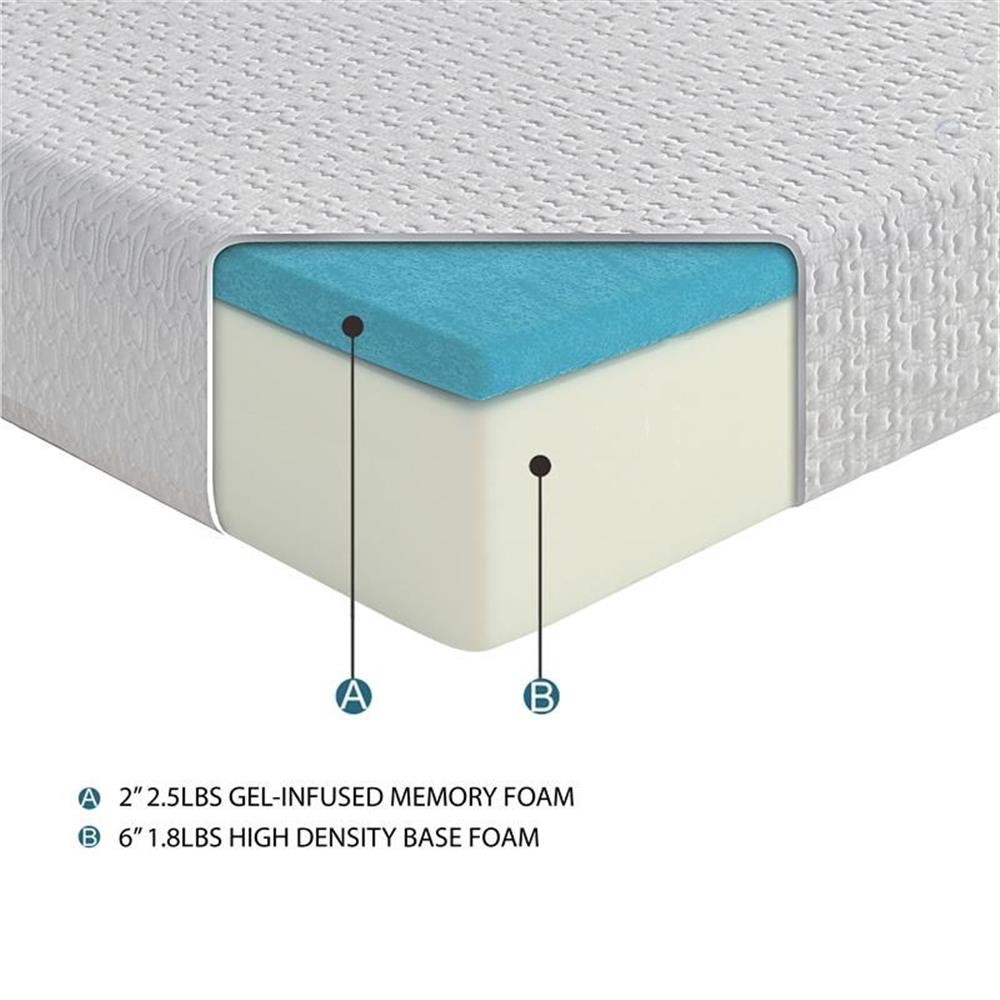 Lexicon Homelegance Bedding 8″ Modern Fabric Full Gel Memory Mattress in White