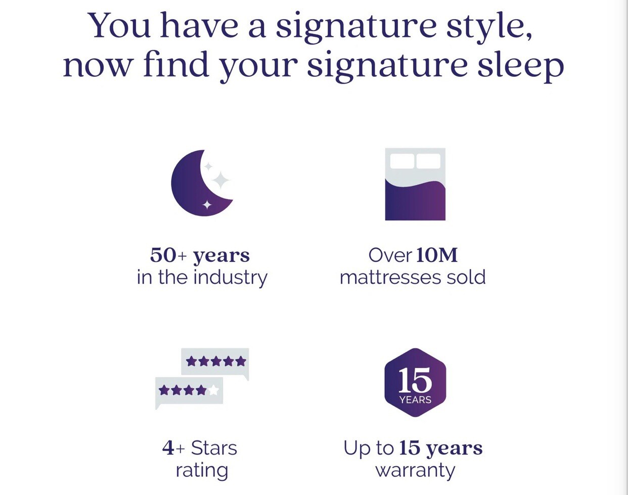 Signature Sleep Choice 6” Bonnell Coil Mattress in a Box – Twin