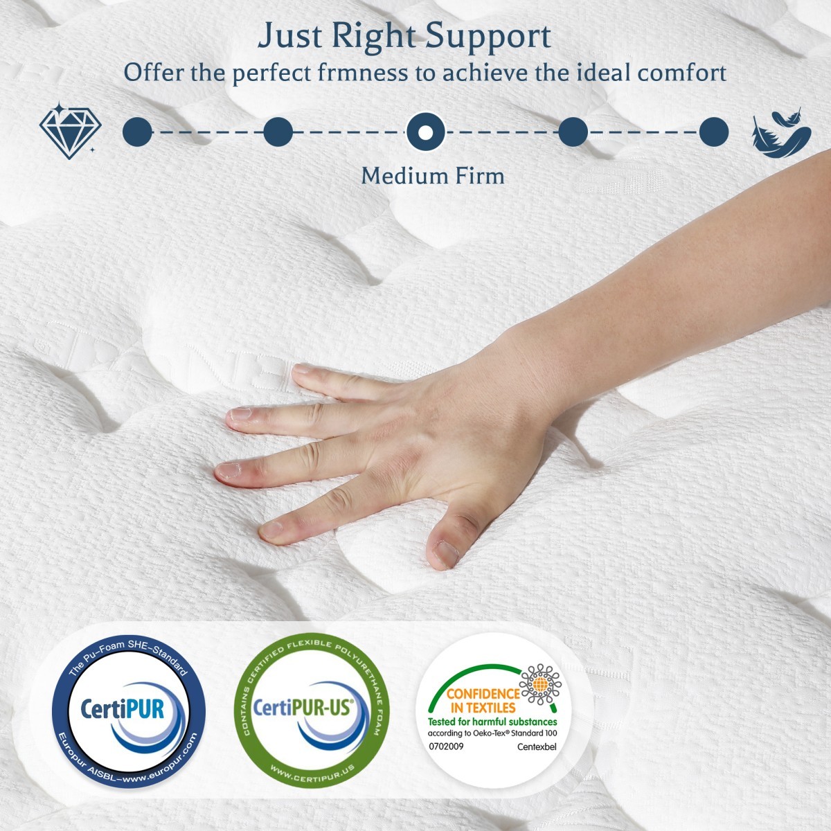 10″/12″/14″ Twin Full Queen King Mattress In a Box Gel Memory Foam Hybrid Spring