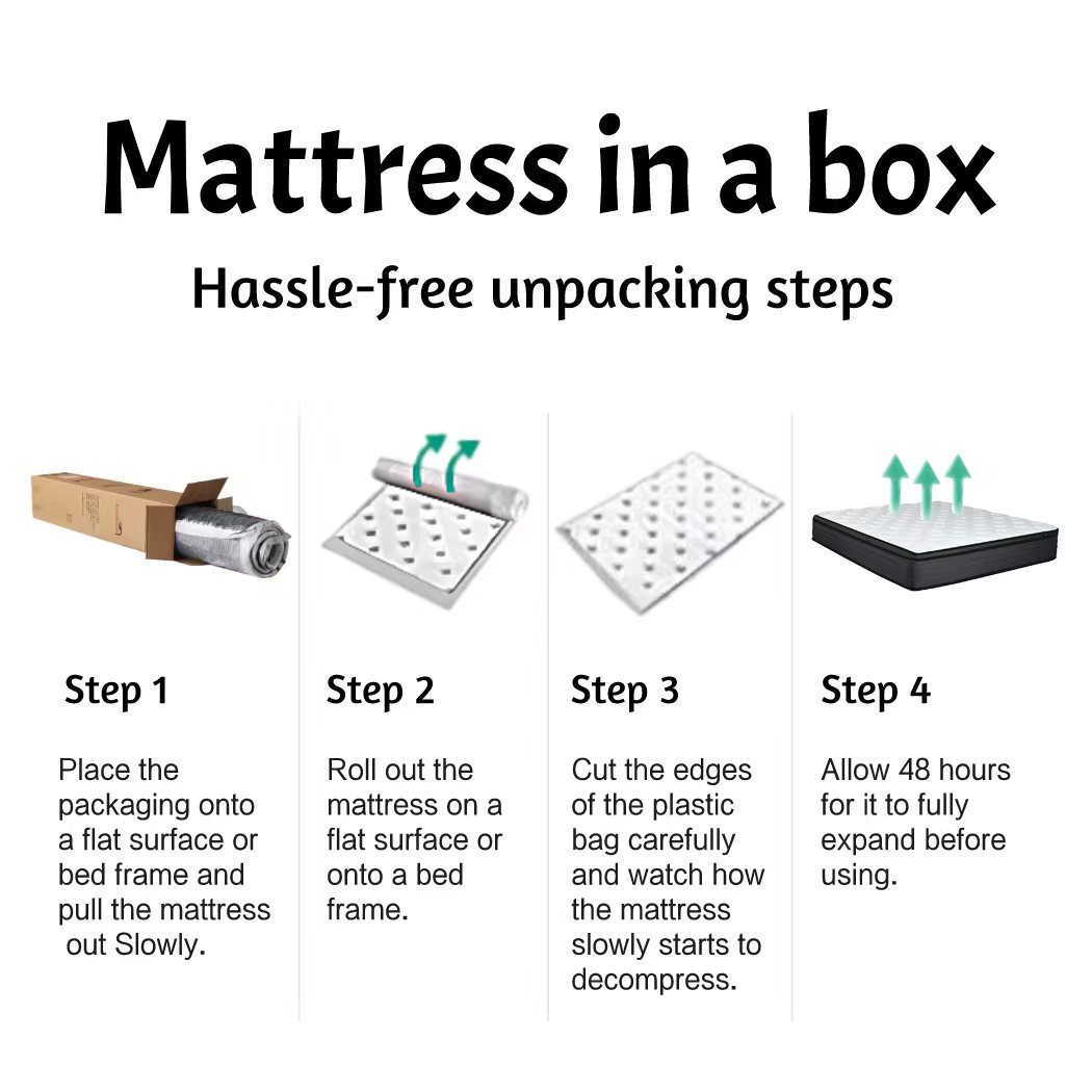 AICEHOME 10/12/14 Inch Luxury Mattress Twin Full Queen King Mattresses 7 Zone