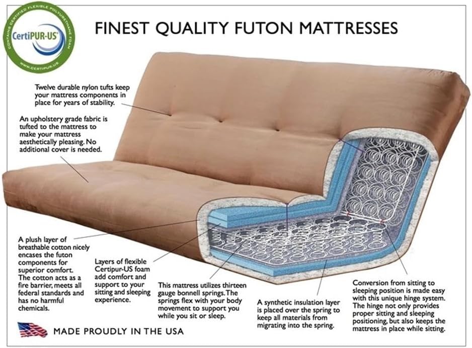 7″ Full Size Futon Mattr Replacement, Su Fabric Sleeper