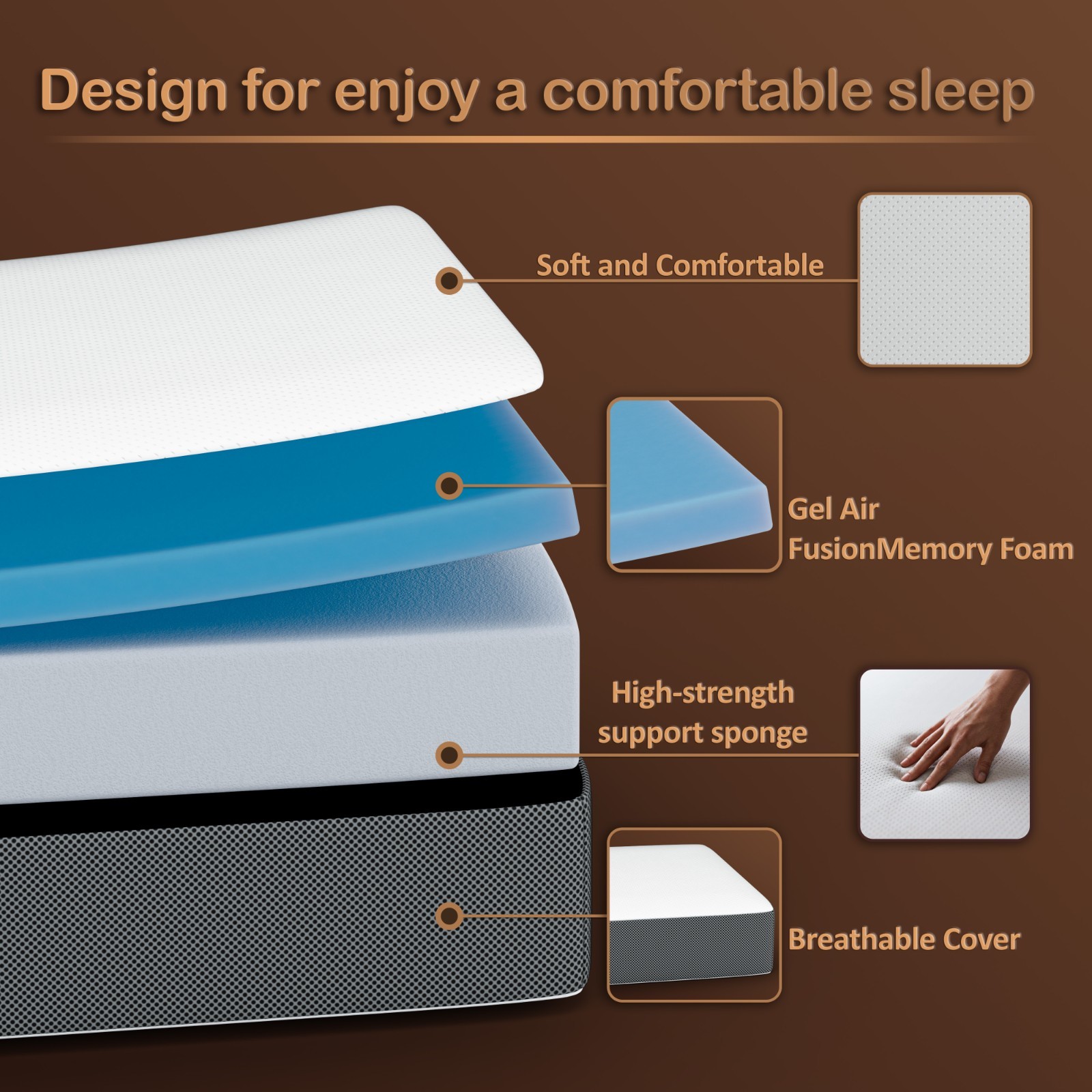 Continental Sleep, 3-Inch Memory Foam Trifold Mattress / Portable Floor Mattress
